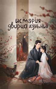 История дворца Куньнин